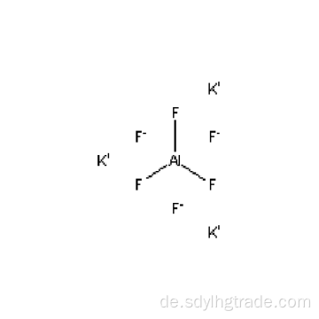 Kaliumfluorid-Diagramm der elektronischen Konfiguration